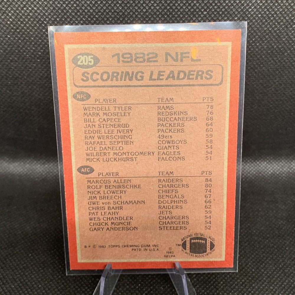 NFL Passing & Scoring Leaders NFC AFC Vintage Football Cards Montana Allen Nice! - Picture 7 of 7